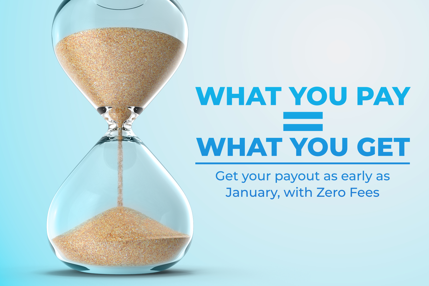 An hourglass from the article with the text beside it saying: “What you pay = What you get.